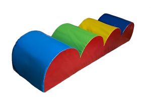 Dalga Minder(Yarım Silindirli)